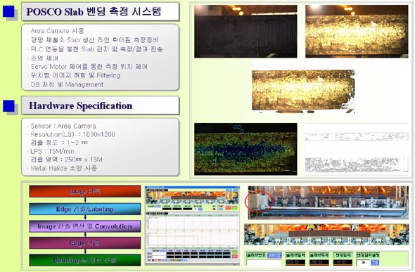 이미지를 클릭하시면 크게 보실수가 있습니다.